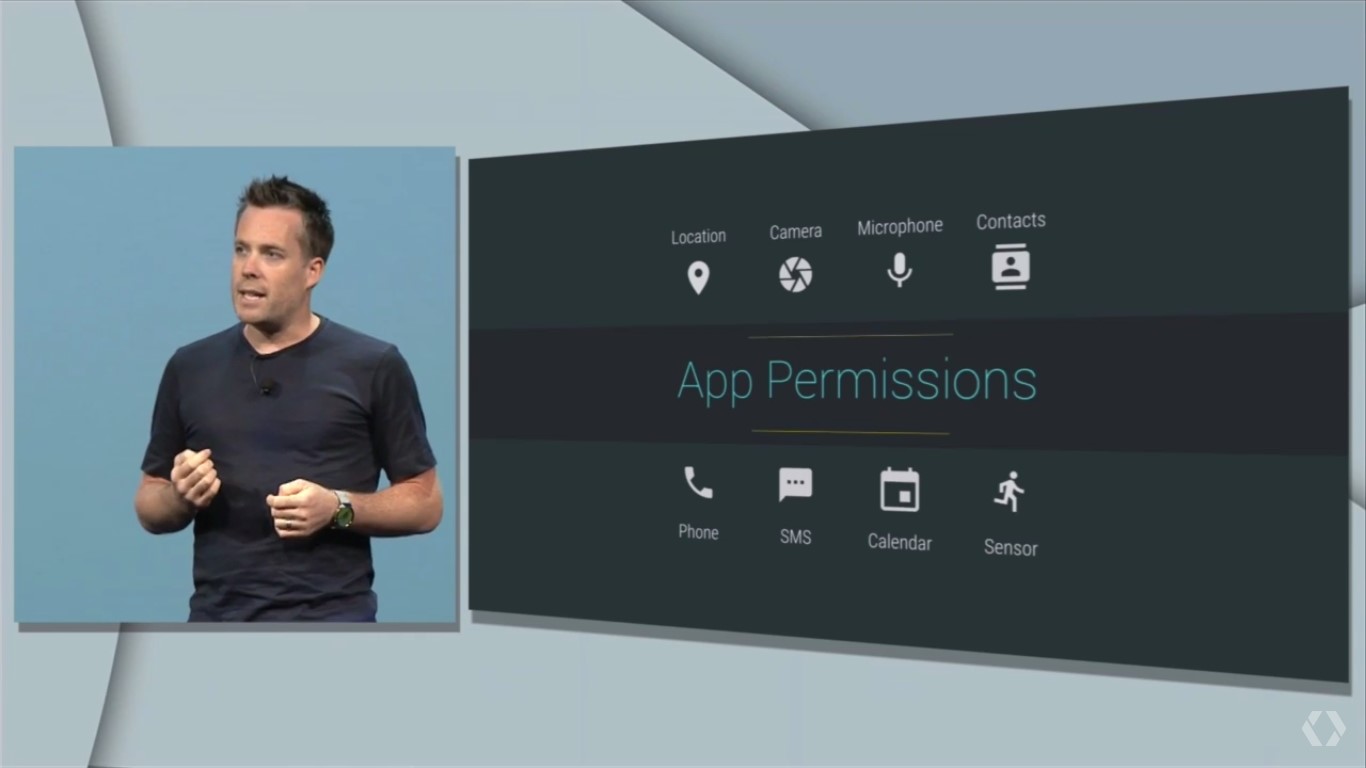 Android Marshmallow app permissions