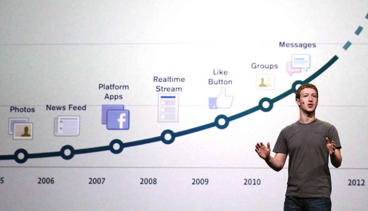 facebook-evolution-750x430.jpg